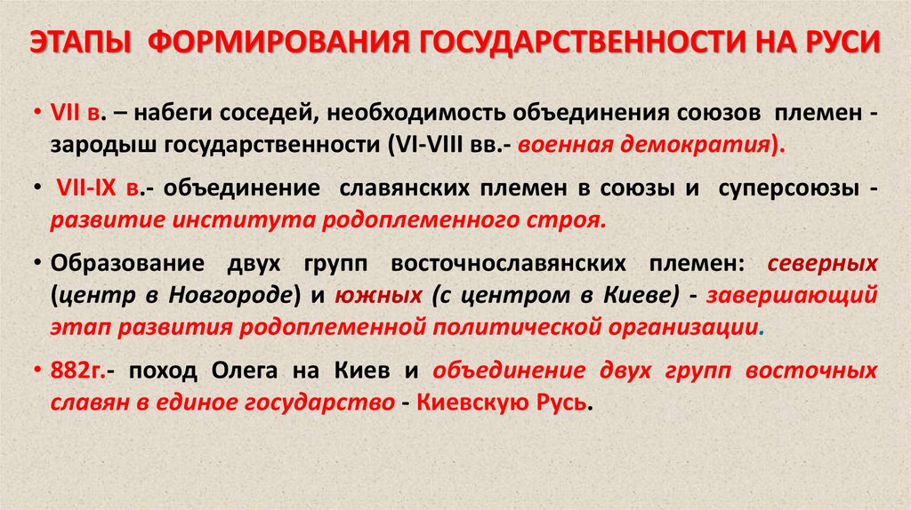 Основные предпосылки создания государства у восточных славян: