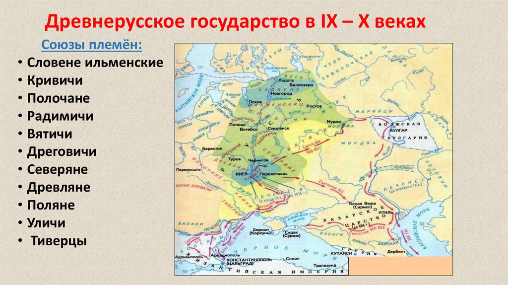 Древнерусское государство в IX – X веках