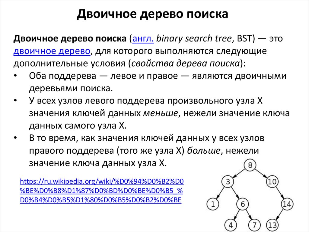 Искал дерево. Бинарное дерево поиска сложность операций. Бинарное дерево сложность алгоритма. Двоичные деревья. Двоичное дерево поиска. Бинарное двоичное дерево поиска.