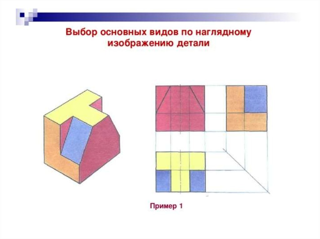 Виды наглядного изображения. Выбор главного вида детали. Наглядное изображение. Как выбрать главный вид детали. Выбор основных видов по наглядному изображению детали.