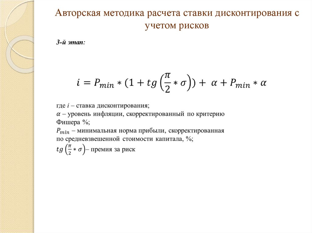 Расчет процента дисконтирования