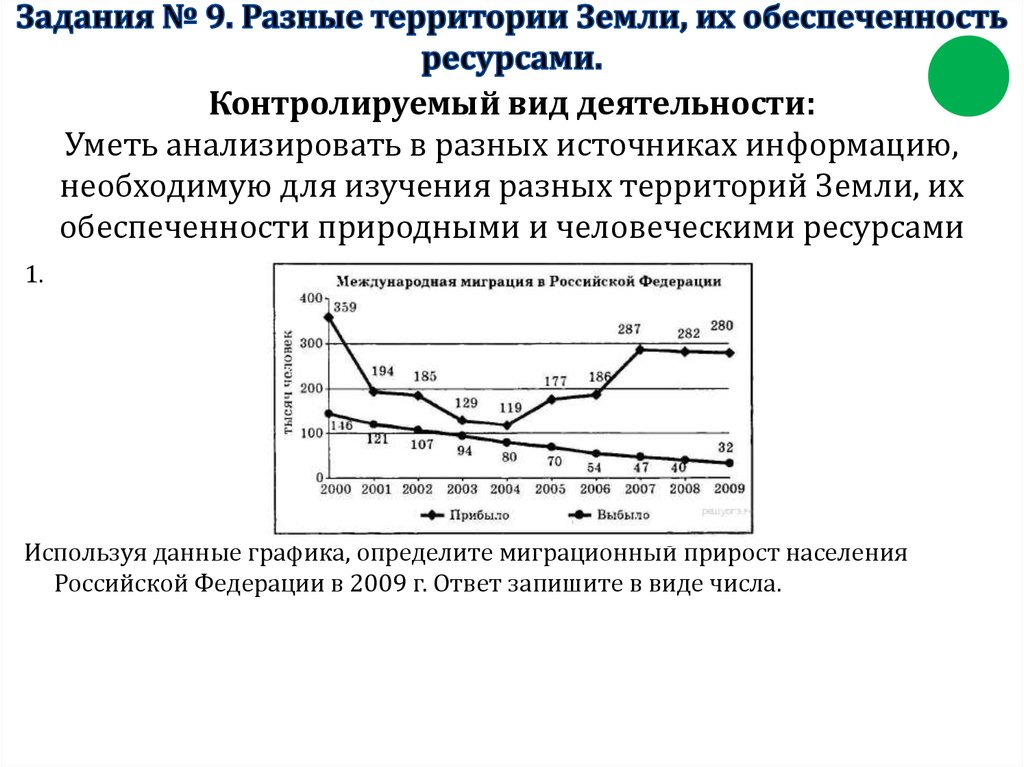 Задания на миграционный прирост