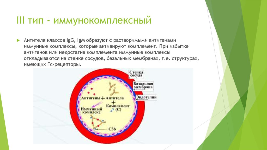 Третьего типа