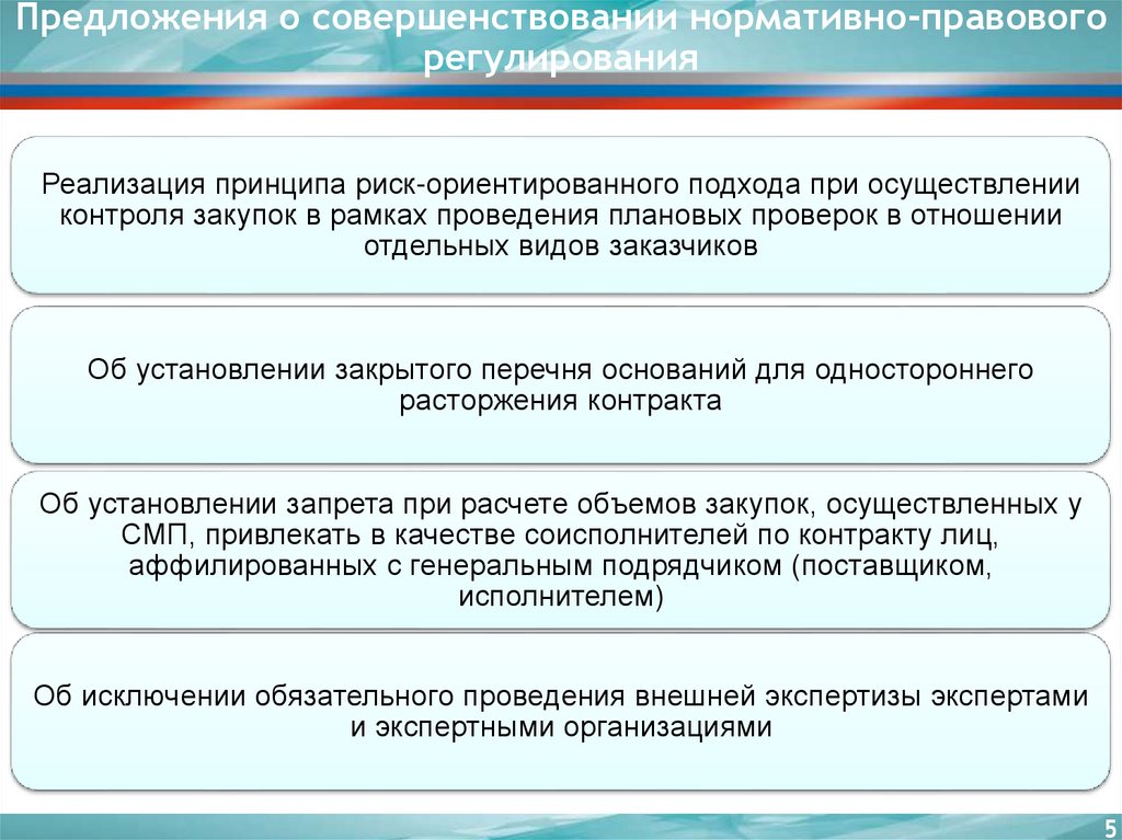 Совершенствование нормативно правовой базы