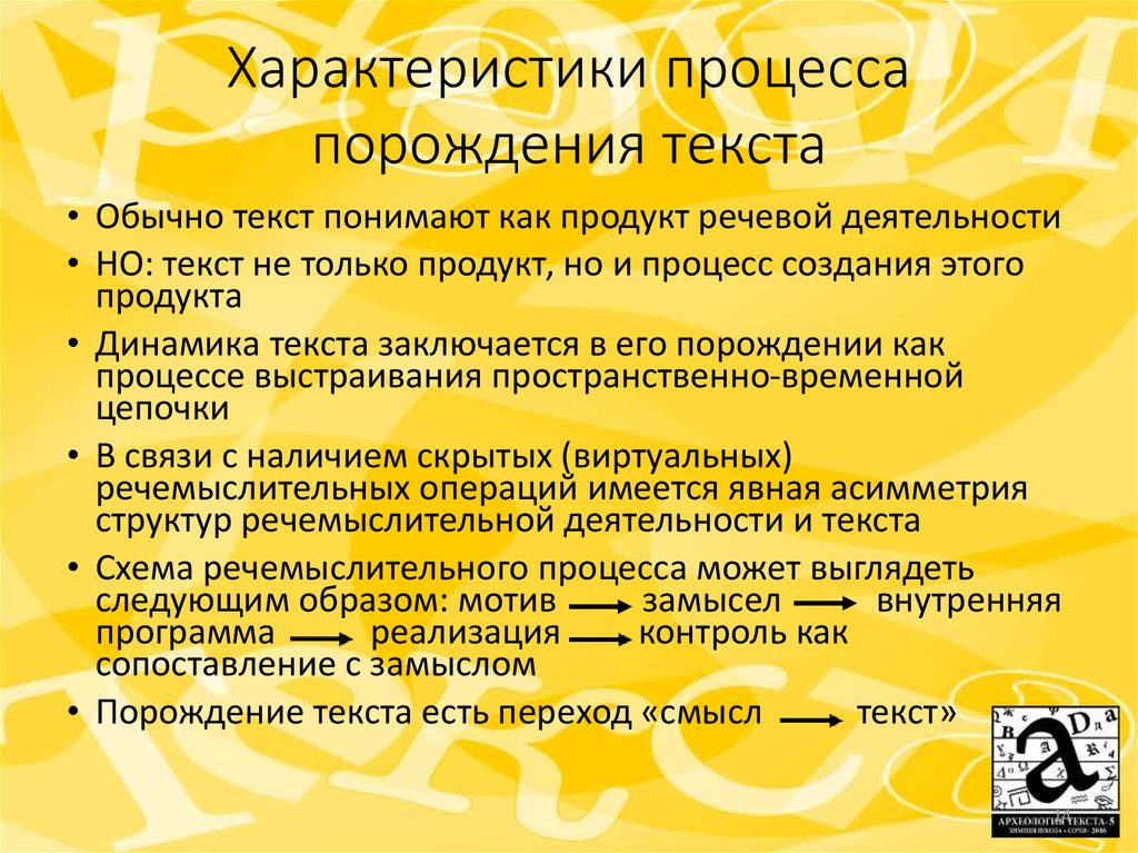 Процесс порождения речи