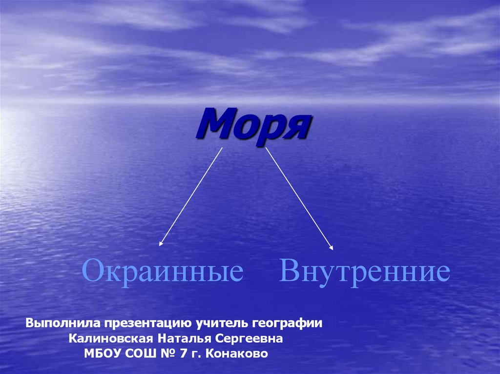 Три внутренних моря. Внутренние и окраинные моря. Презентация окраинные моря. Окраинные моря России. Внутренние и окраинные моря презентация.