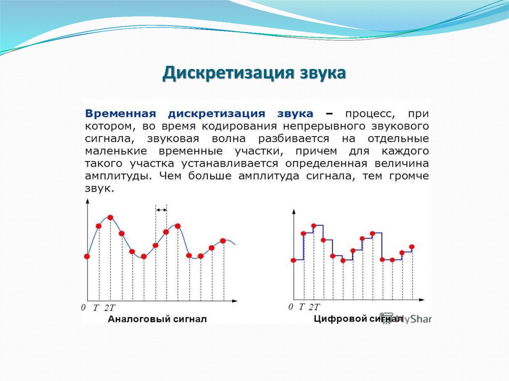 Дискретизация информации это