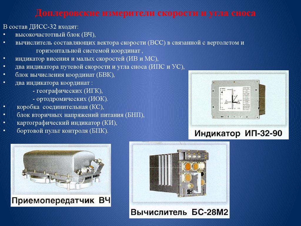 Структурная схема дисс 013