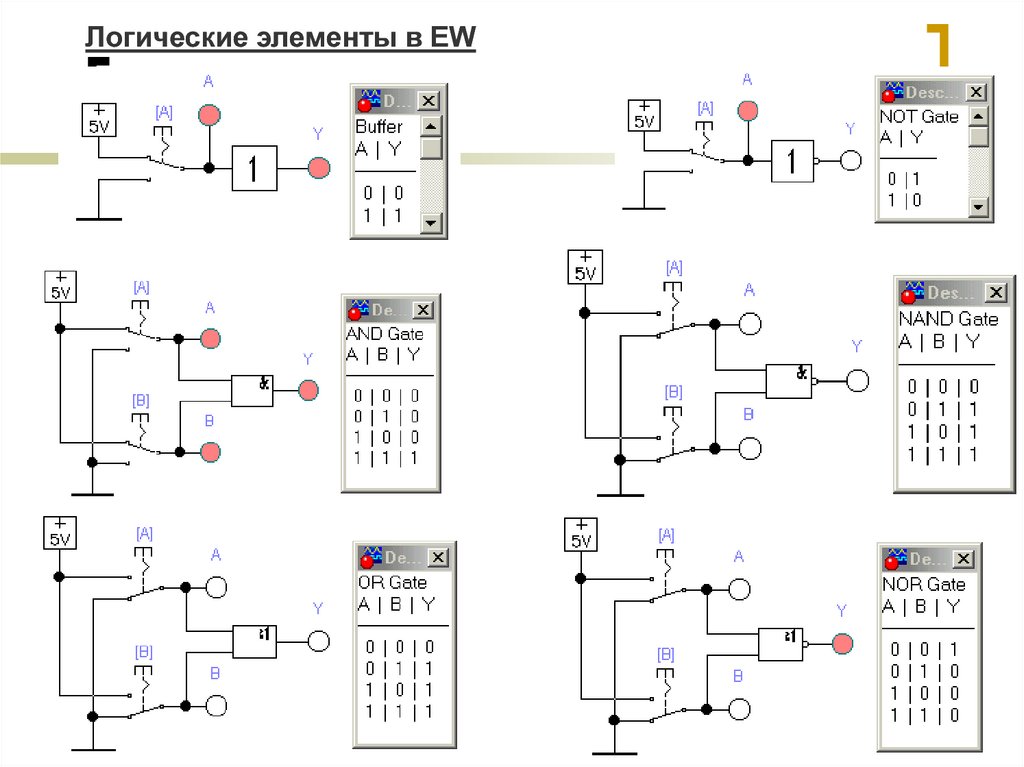 Логические схемы электроника