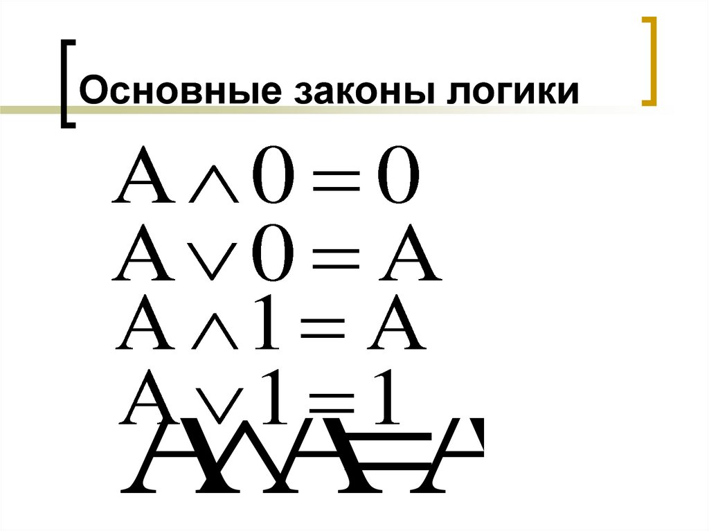 Законы логики картинки для презентации