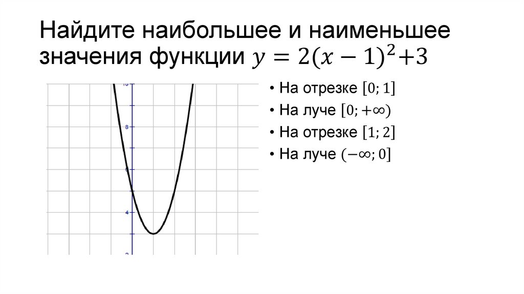 Найдите наибольшее и наименьшее значения функции y=2〖(x-1)〗^2+3