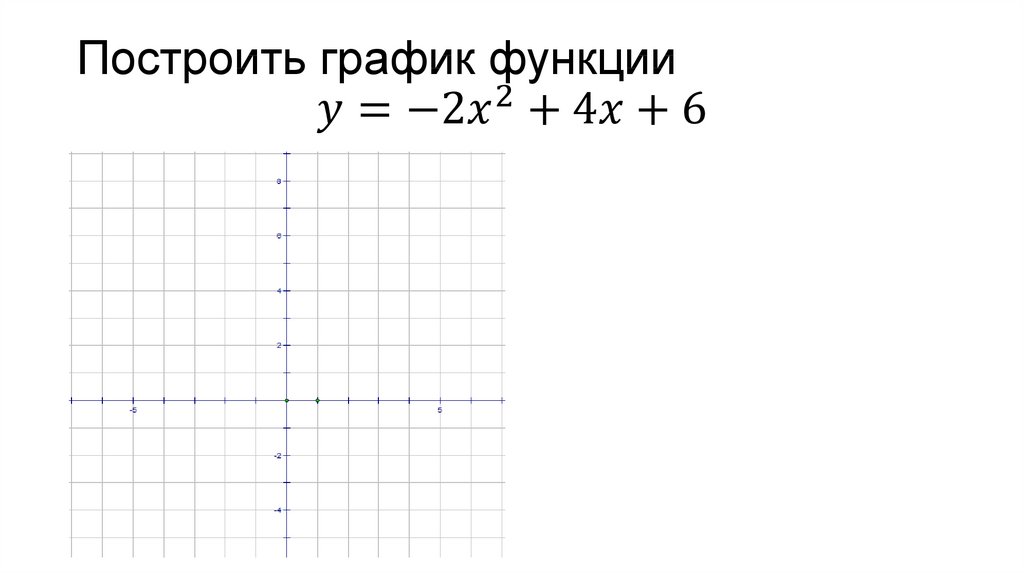 Построить график функции y=〖-2x〗^2+4x+6
