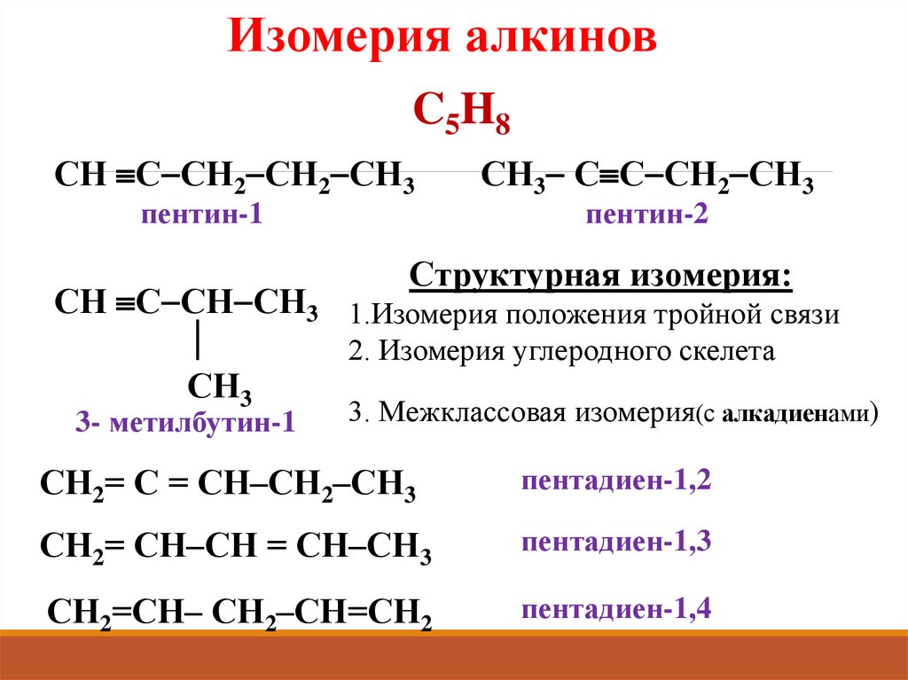 Изомером углеводорода является. Изомеры Алкина с5н8. С5н8 изомеры алкадиен. Алкины формула структура. Алкины состава с5h8.