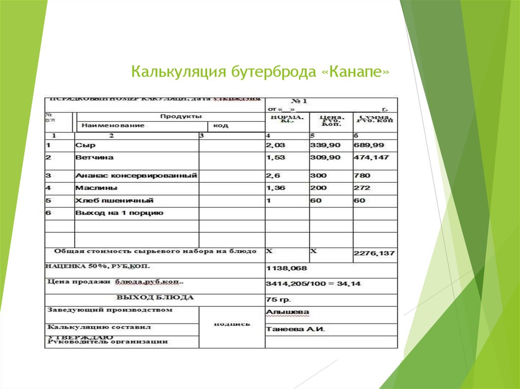 Технологическая карта на фрукты в школе