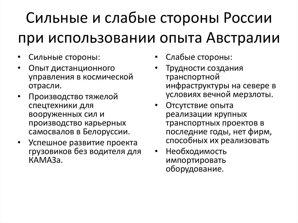 Сильные стороны экономики экономике. Сильные и слабые стороны России. Сильные стороны РФ. Сильные и слабые стороны Российской экономики. Сильные стороны опыт.