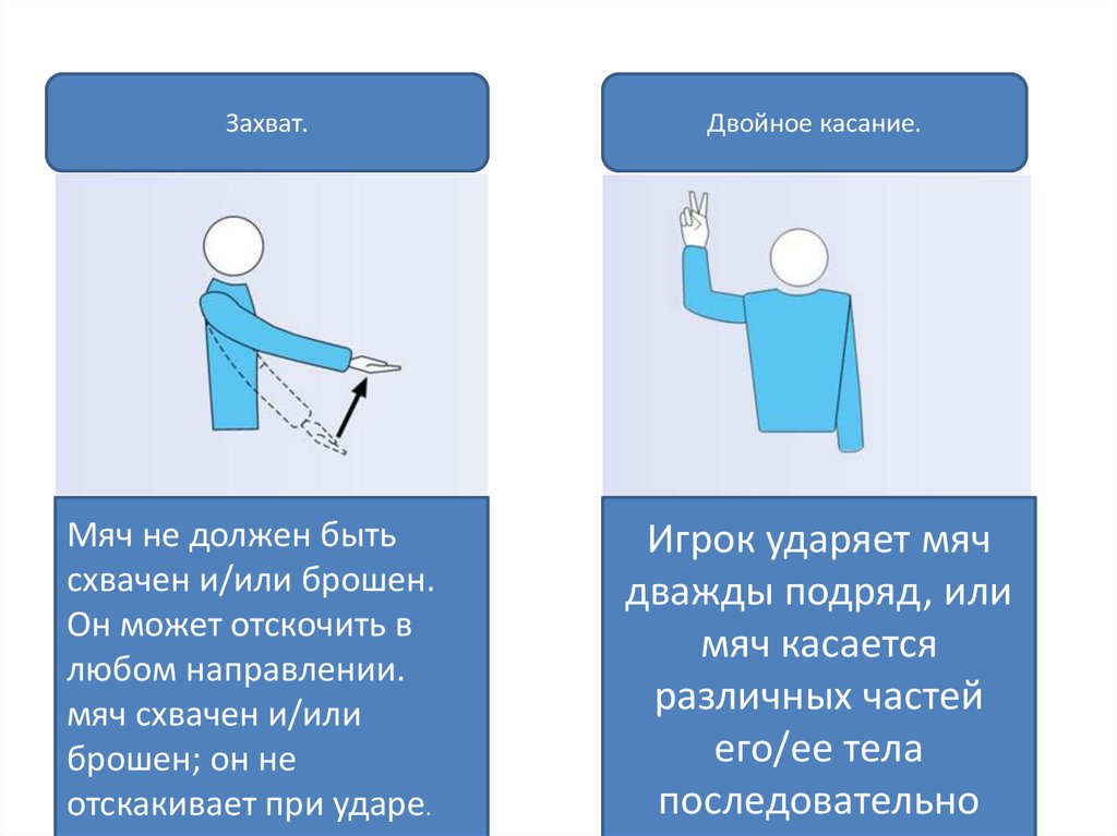 Захват мяча. Жест судьи в волейболе двойное касание. Захват мяча в волейболе. Касания в волейболе. Ошибки в волейболе двойное касание.