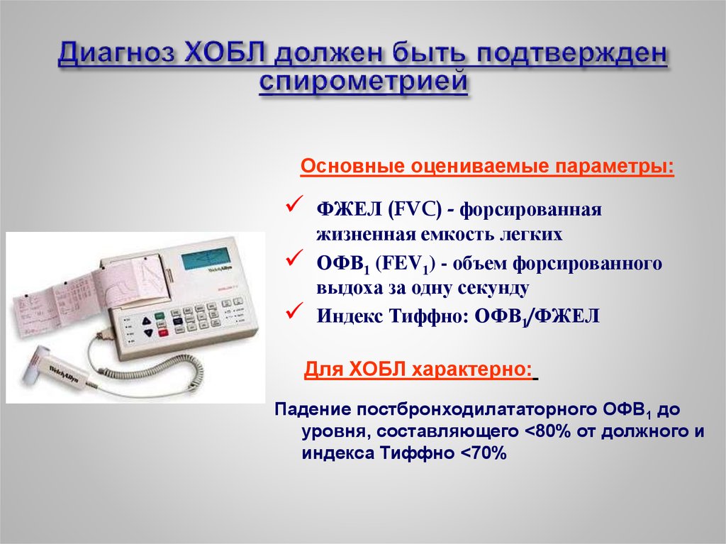 Проба жизненной емкости легких. ХОБЛ спирометрия. ХОБЛ индекс Тиффно.