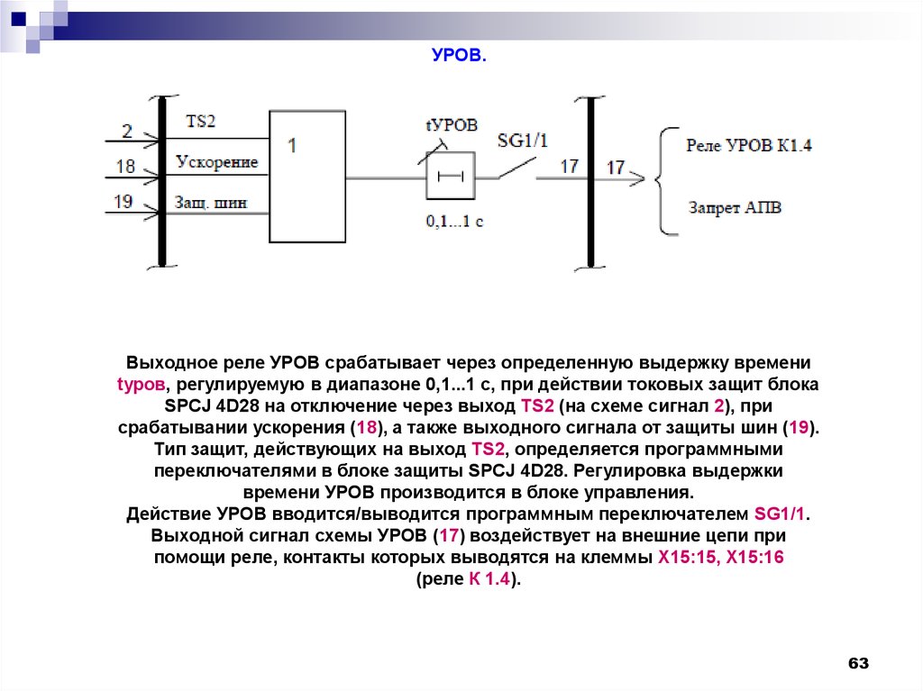 Уров. Уров релейная схема. Уров релейная защита. Уров Рза схема. Уров защита принцип действия.