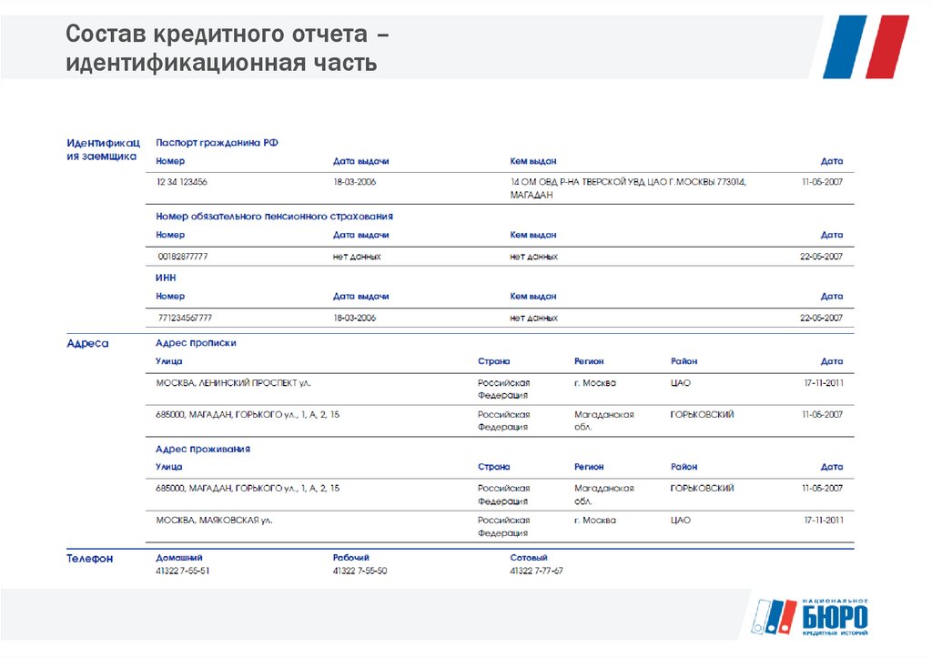 Центральный каталог бюро кредитных историй