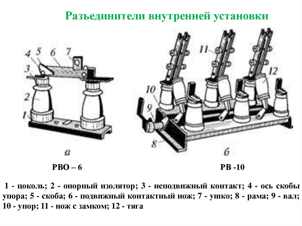 Внутренняя установка. Изоляторы для разъединителей 10 кв внутренней установки. Разъединитель 10 кв внутренней установки схема установки. Опорный изолятор под подвижный контакт разъединителя 10кв. Разъединитель р 45 обозначения.