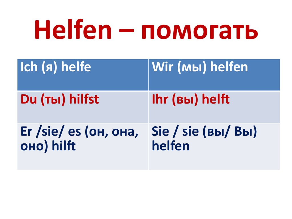 Mir helfen. Спряжение хелфен. Помогать на немецком спряжение. Спряжение глагола helfen в немецком. Проспрягать глагол helfen.