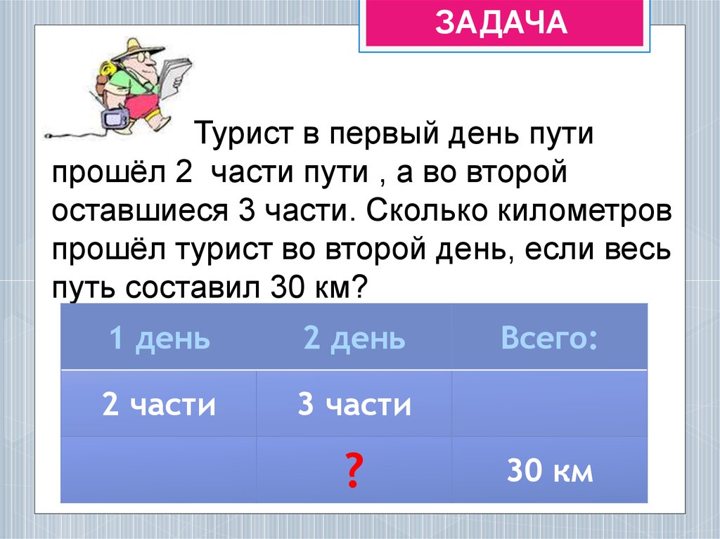 Итоговое повторение русский 6 класс презентация