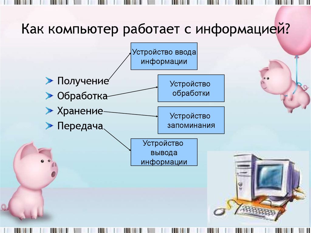 С какой информацией работает компьютер