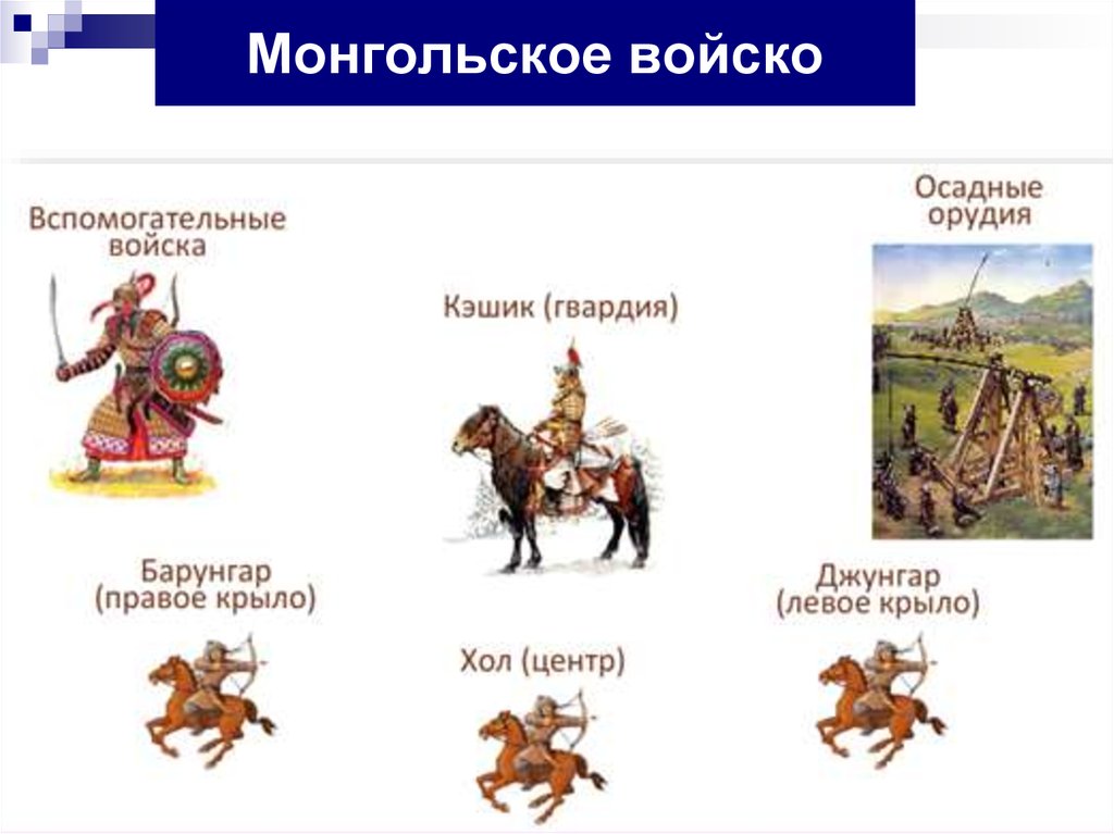 Монгольское войско