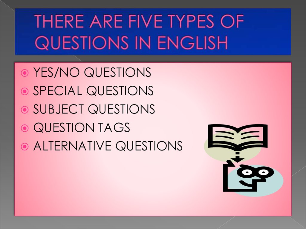 Презентация types of questions