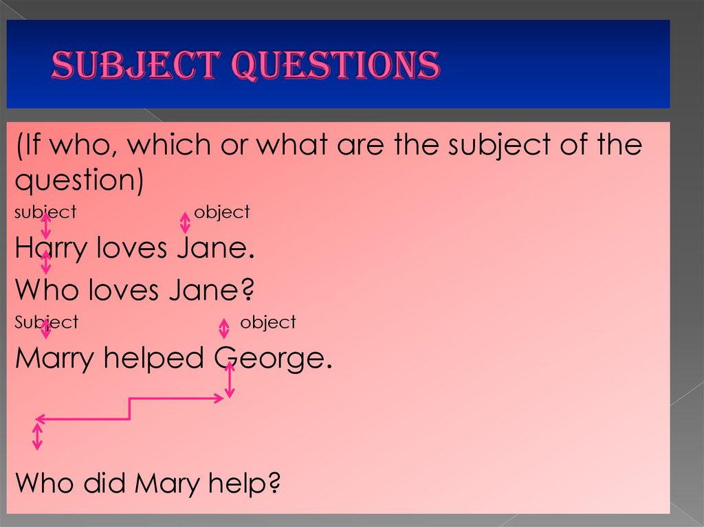 Написать subject. Subject вопрос. Вопросы subject questions. Subject questions в английском языке. Question to the subject примеры.