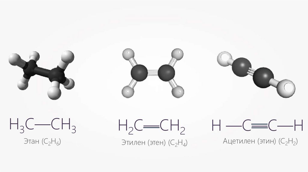 Метан этин этан. Алкины модель. Алкины формула молекулы. Структура этилена формула. Строение молекулы алкинов ацетилен.