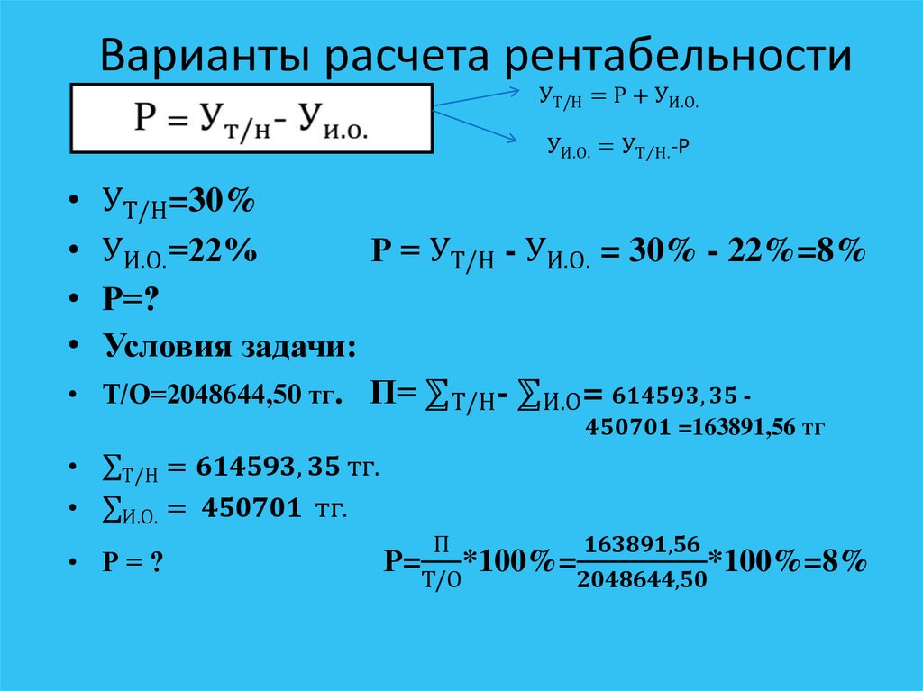 Варианты расчета рентабельности