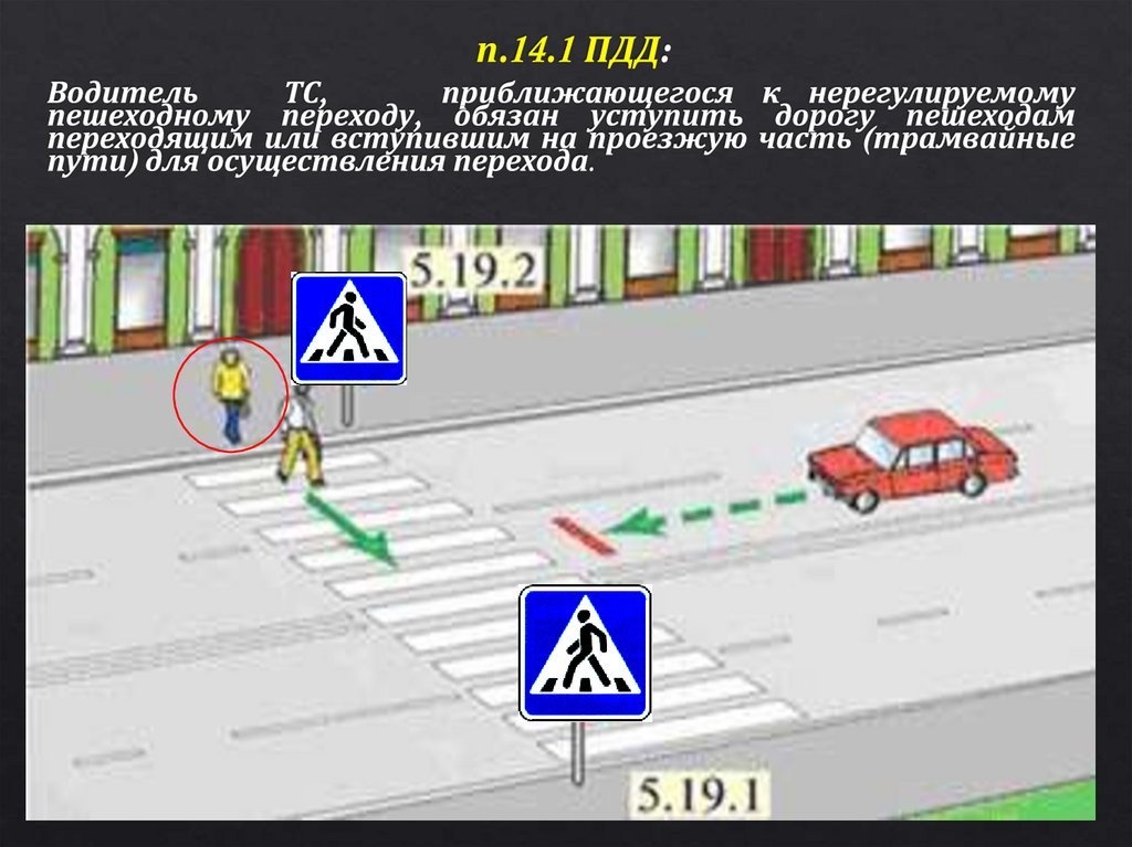 Дорожное положение. Общие положения ПДД. ПДД для водителей. Общее положение водителя ПДД. Приближение к нерегулируемому пешеходному переходу.