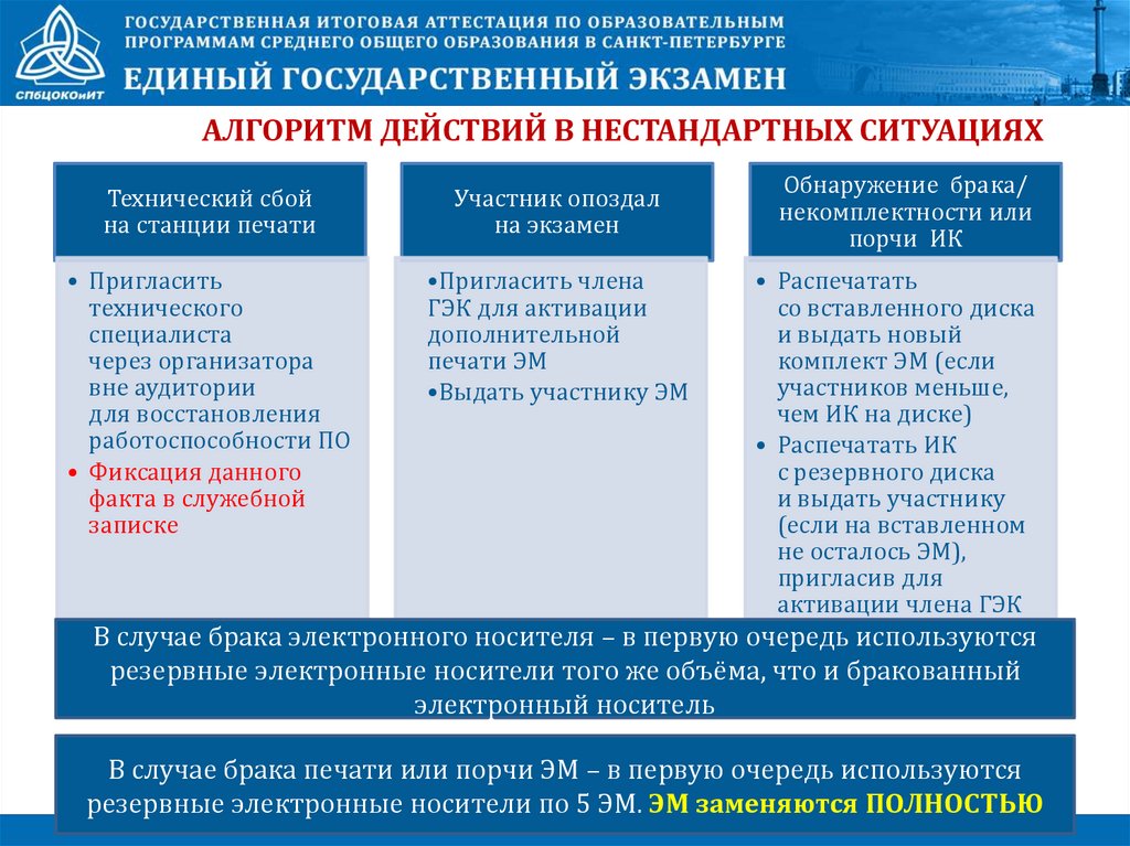 В каком случае эксплуатирующая организация вправе разрабатывать единый план