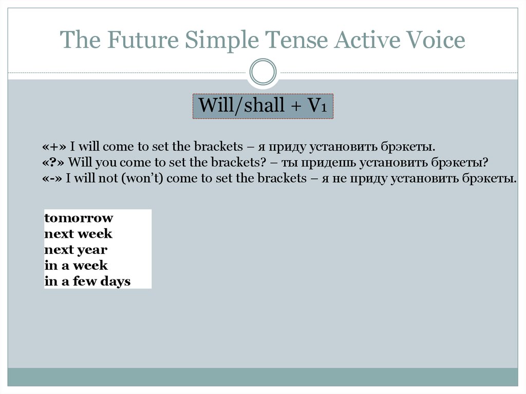 The Future Simple Tense Active Voice