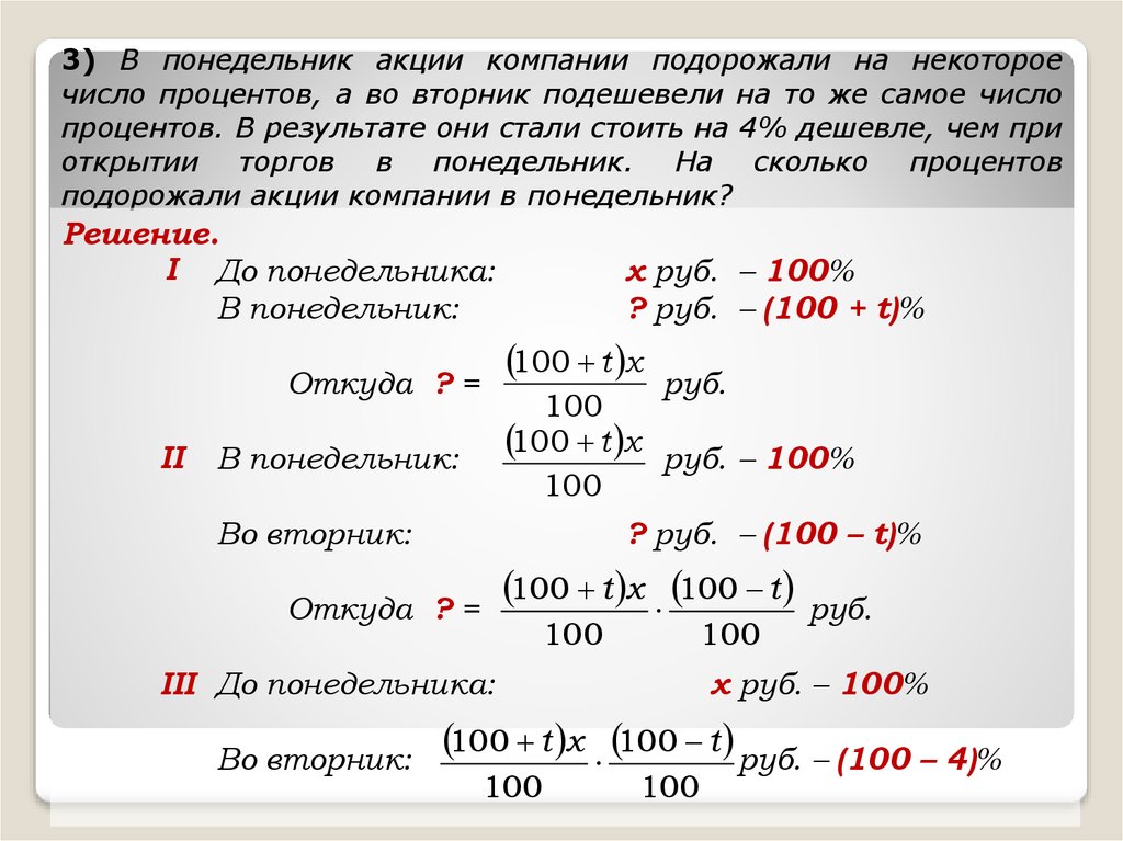 Во вторник акции компании