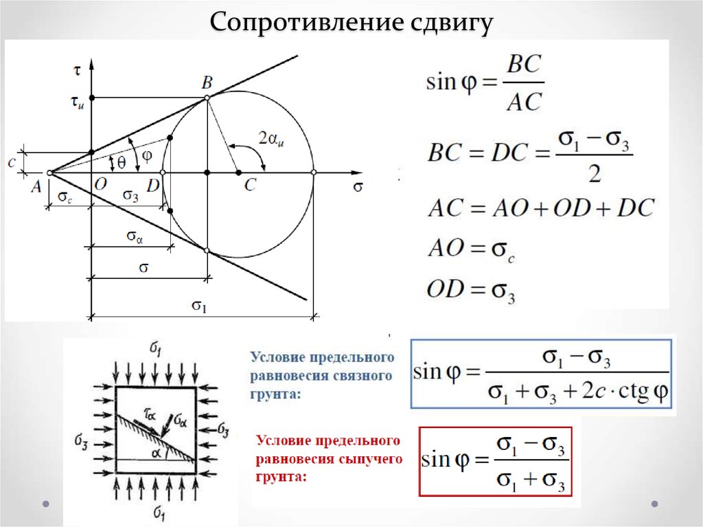 Сопротивление сдвигу. Предельное сопротивление сдвигу связных грунтов. Определите параметры сопротивления сдвигу. Угол сопротивления сдвигу. Сопротивление сдвигу формула.