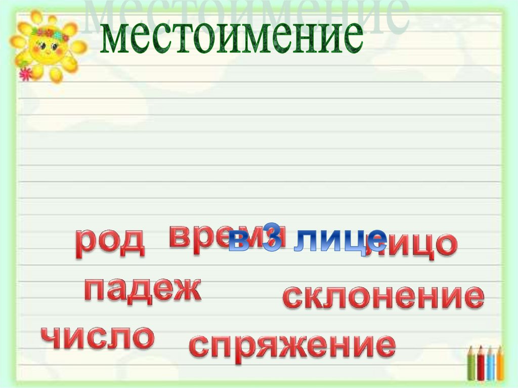 4 класс презентация части речи обобщение