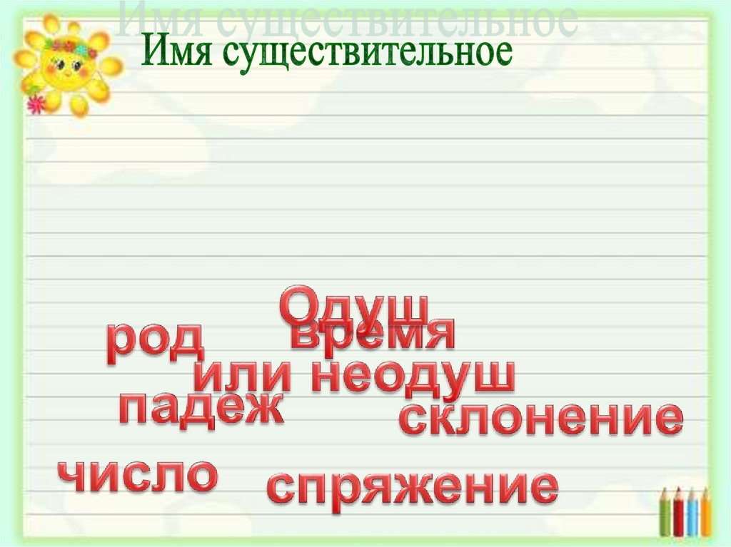 Обобщение части речи 3 класс школа россии презентация