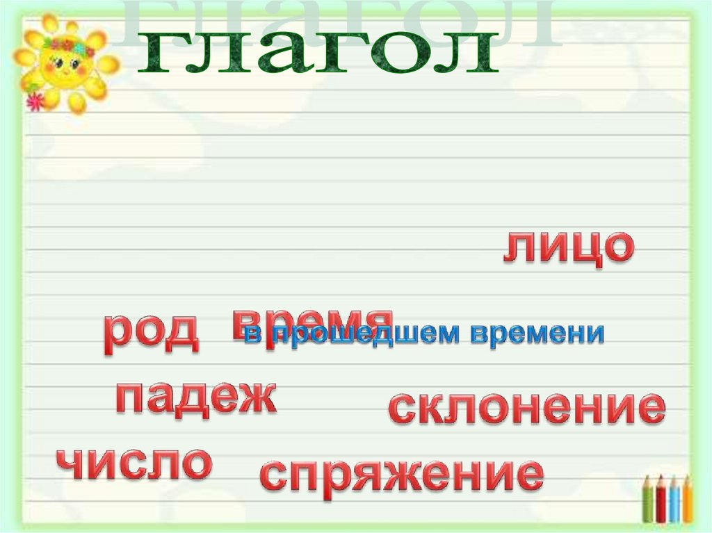 4 класс презентация части речи обобщение