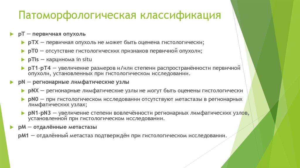 Изучением установлено. Патоморфологическая классификация. Патоморфологическая классификация опухолей. Патоморфологическая стадия TNM. Классификация гистологических исследований.