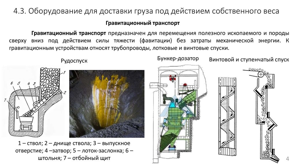 Под действием веса груза mg и силы f рычаг представленный на рисунке находится в равновесии