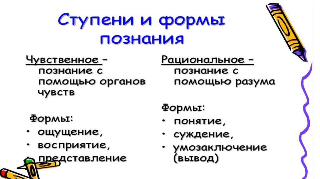 Формы обмена. Ступени или формы обмена. Понятие обмена ступени и формы обмена. Ступени и формы товарного обмена. Виды, ступени и формы обмена.