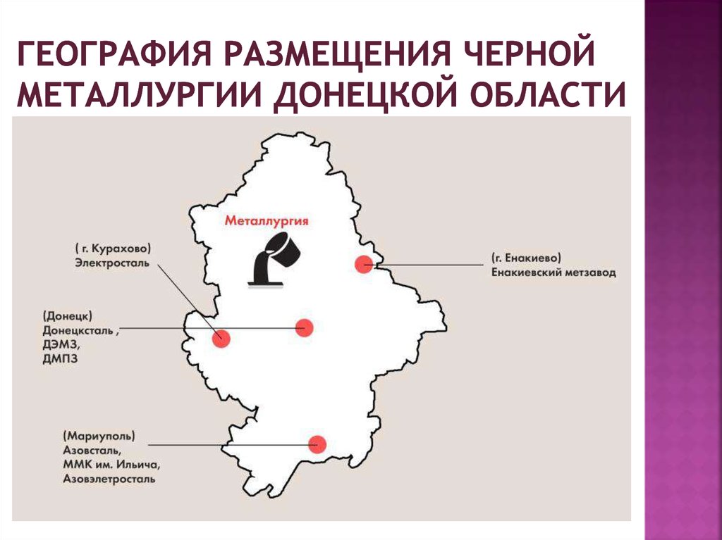 География размещения черной металлургии Донецкой области