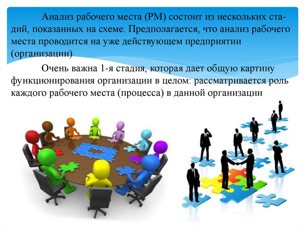 Анализ рабочего места. Схема анализа рабочего места. Процедура анализа рабочего места. Анализ рабочих мест в организации.