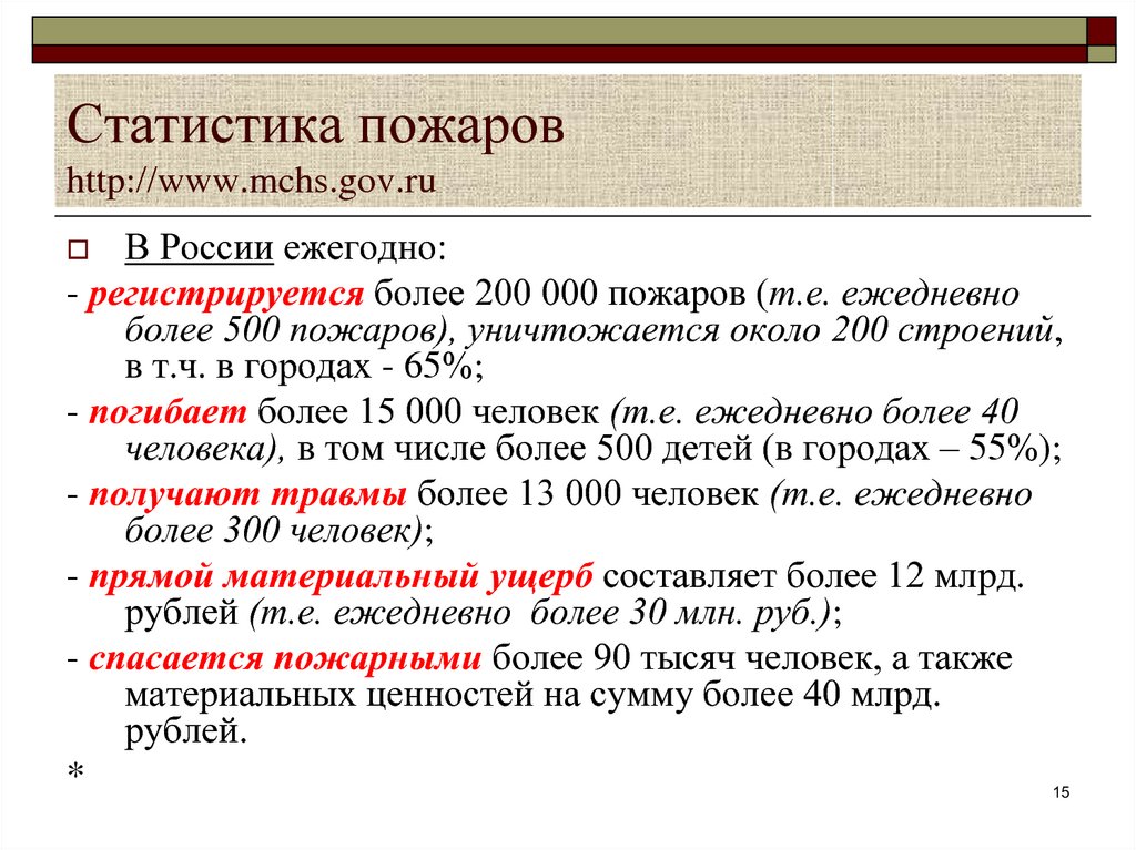 Статистика пожаров http://www.mchs.gov.ru