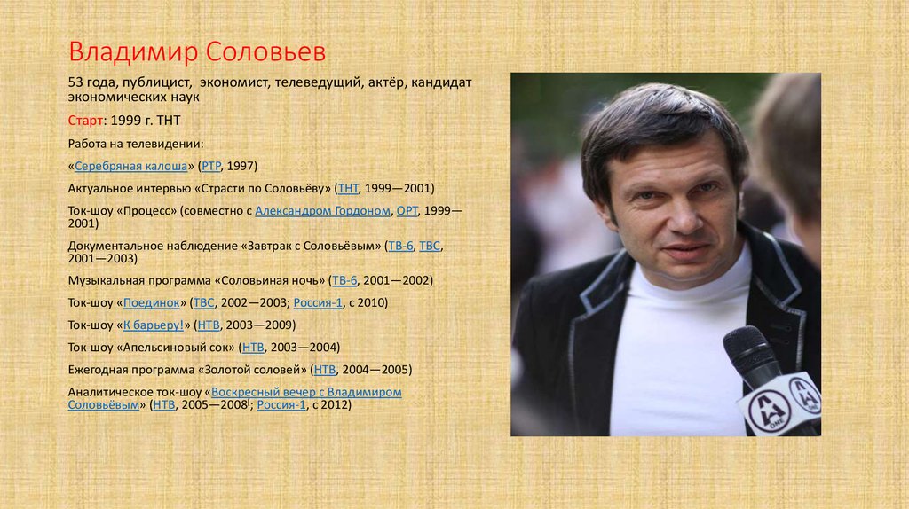 Гости соловьева список фамилии фото и фамилии
