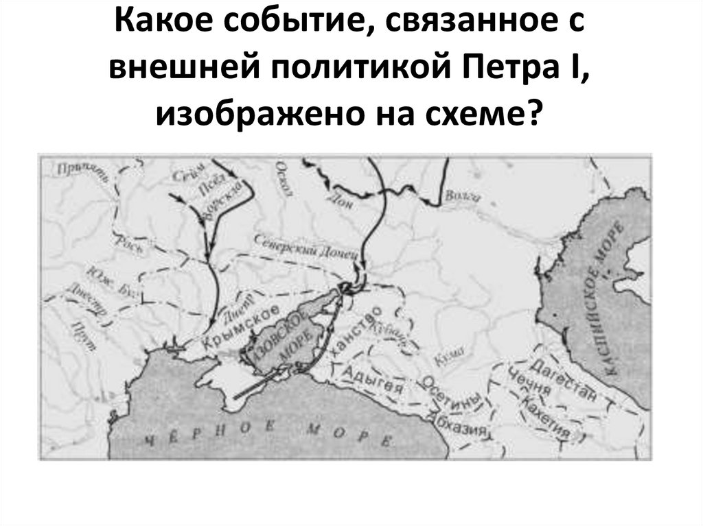 Назовите изображенное на схеме событие. Какое событие связанное с внешней политикой Петра 1 изображено. Какое событие изображено на схеме. Какие события изображены на схемах. Связанные события схеме.