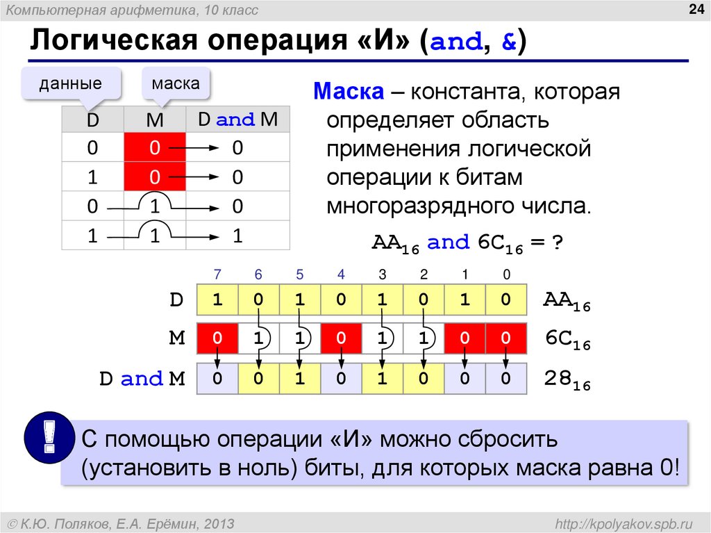 Компьютерная арифметика что это