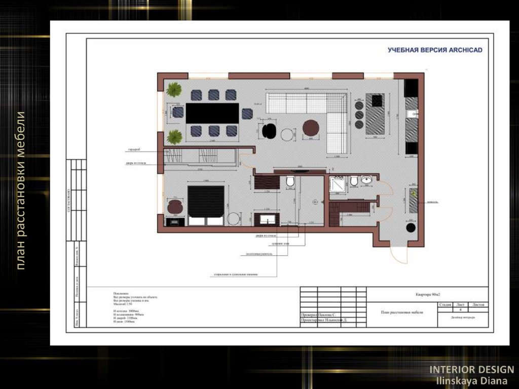 План расстановки мебели в архикад